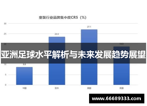 亚洲足球水平解析与未来发展趋势展望