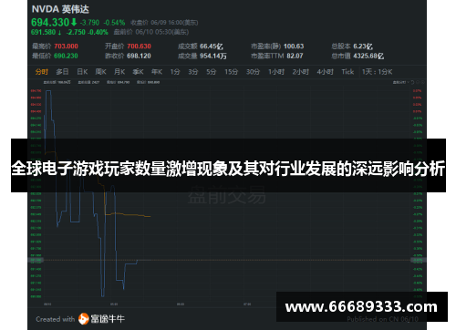 全球电子游戏玩家数量激增现象及其对行业发展的深远影响分析